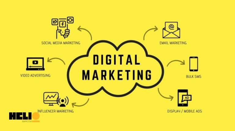 Everything You Need to Know About A Digital Marketing Campaign + Successful Examples Around The World